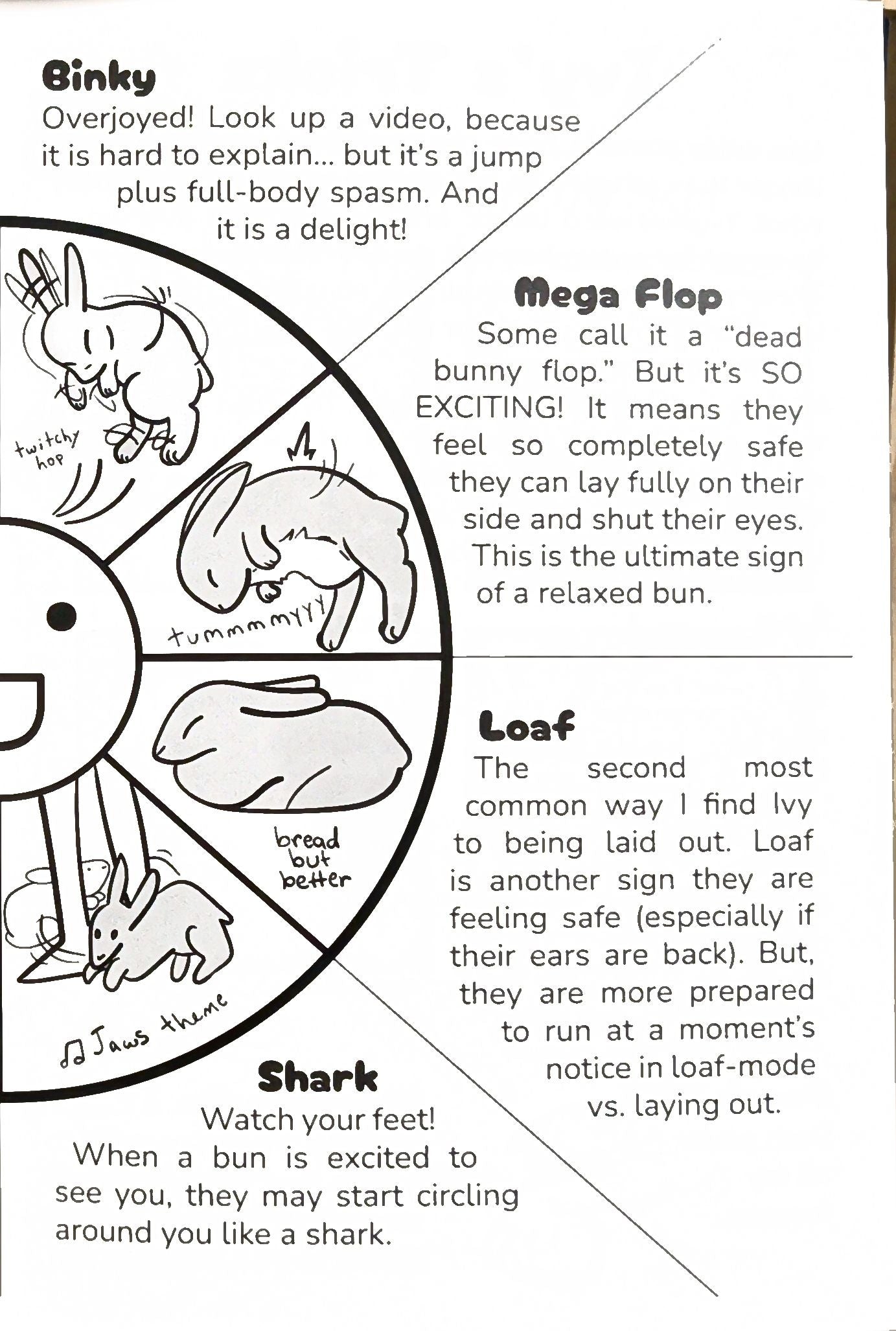 Anxious Critters #3